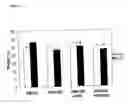 Fig. 02 - Method of treating liver disease