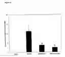 Fig. 07 - Method of treating liver disease