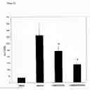 Fig. 08 - Method of treating liver disease
