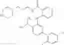 Fig. 162 - Carboxamide inhibitors of TGFbeta