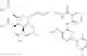 Fig. 209 - Carboxamide inhibitors of TGFbeta