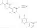 Fig. 25 - Carboxamide inhibitors of TGFbeta