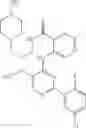 Fig. 90 - Carboxamide inhibitors of TGFbeta