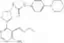 Fig. 84 - AMINOPYRIMIDINES AS KINASE MODULATORS