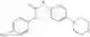 Fig. 86 - AMINOPYRIMIDINES AS KINASE MODULATORS