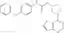 Fig. 47 - THIENOPYRIMIDINE AND THIENOPYRIDINE KINASE MODULATORS