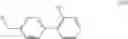 Fig. 04 - Process for the preparation of valsartan and its intermediates