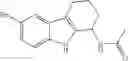 Fig. 81 - Chemical compounds