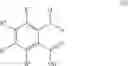 Fig. 09 - Novel anthranilic acid derivatives