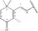 Fig. 03 - Methods of treating hyperproliferative cell disorders