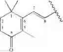 Fig. 09 - Methods of treating hyperproliferative cell disorders