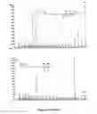Fig. 03 - Conjugated linolenic acids and methods for commerical preparation and purification