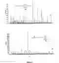 Fig. 04 - Conjugated linolenic acids and methods for commerical preparation and purification