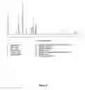 Fig. 07 - Conjugated linolenic acids and methods for commerical preparation and purification
