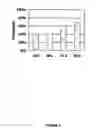 Fig. 07 - Conjugated linolenic acids and methods of preparation and purification and uses thereof