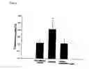 Fig. 05 - Method for treating mucosal disorders