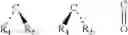 Fig. 13 - Method for treating mucosal disorders