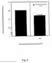 Fig. 07 - Lfa-1 inhibitors and use thereof