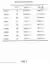 Fig. 08 - Lfa-1 inhibitors and use thereof