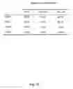 Fig. 13 - Lfa-1 inhibitors and use thereof