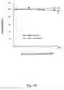 Fig. 16 - Lfa-1 inhibitors and use thereof