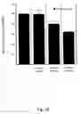 Fig. 19 - Lfa-1 inhibitors and use thereof
