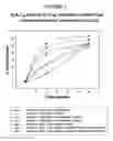 Fig. 02 - Manipulation of topological characteristics of bulk polymerized poly(alpha-olefins) via reaction variables and conditions to enhance dissolution of drag reducing polymers