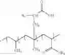 Fig. 08 - Propylene-Based Fully-Neutralized Acid or Anhydride Polymers for Use in Golf Balls