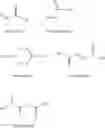 Fig. 13 - Propylene-Based Fully-Neutralized Acid or Anhydride Polymers for Use in Golf Balls