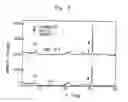 Fig. 06 - Thixotropy imparting agent