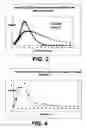 Fig. 04 - Catalyst compositions comprising small silica support materials and methods of use in polymerization reactions