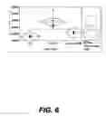 Fig. 06 - Catalyst compositions comprising small silica support materials and methods of use in polymerization reactions