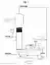 Fig. 02 - Catalyst compositions comprising small silica support materials and methods of use in polymerization reactions