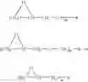 Fig. 02 - Catalyst composition to get polyurethane product with good hydrolysis resitstance