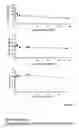 Fig. 06 - Potentialization of the activation of high molecular weight prodrugs