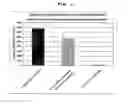 Fig. 02 - Process for producing albumin preparation