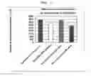 Fig. 04 - Process for producing albumin preparation