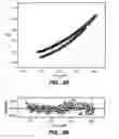 Fig. 10 - Crystallization of IGF-1