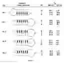 Fig. 05 - Halogenated aminoquinolines and oligonucleotides containing the same