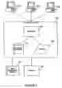 Fig. 02 - Xylose isomerases, nucleic acids encoding them and methods for making and using them