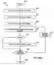 Fig. 05 - Xylose isomerases, nucleic acids encoding them and methods for making and using them