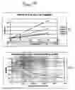 Fig. 12 - Xylose isomerases, nucleic acids encoding them and methods for making and using them