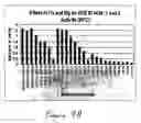 Fig. 13 - Xylose isomerases, nucleic acids encoding them and methods for making and using them