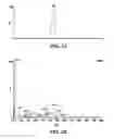 Fig. 03 - Detectable threading intercalator