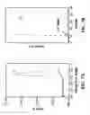Fig. 08 - Detectable threading intercalator