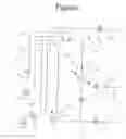 Fig. 02 - Method of manufacturing alkylene carbonate