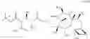 Fig. 04 - Processes for the preparation of paclitaxel