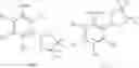 Fig. 30 - Process for producing cyano substituted arene boranes and compounds
