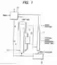 Fig. 02 - Method of manufacturing acetic acid