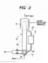 Fig. 03 - Method of manufacturing acetic acid